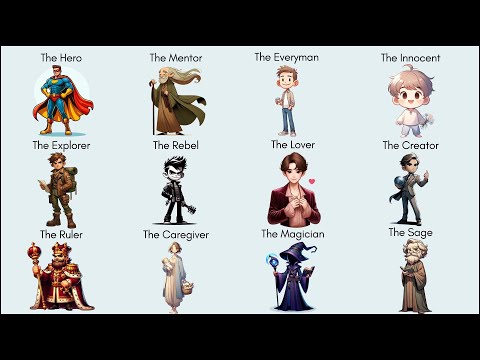 Every Jungian Archetype (Explained in 3 Minutes)