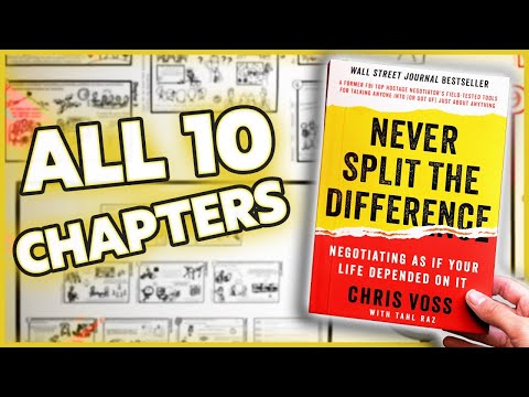 Book Summary: Never Split the Difference (Chris Voss & Tahl Raz)