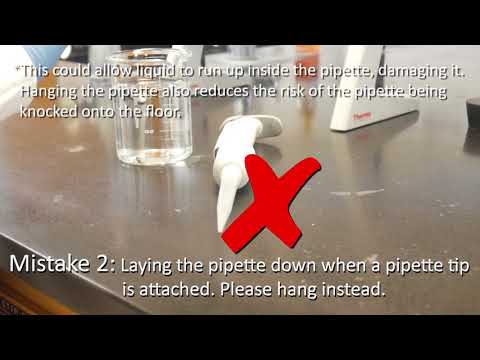 Water Sciences Laboratory Tutorial: Common Mistakes