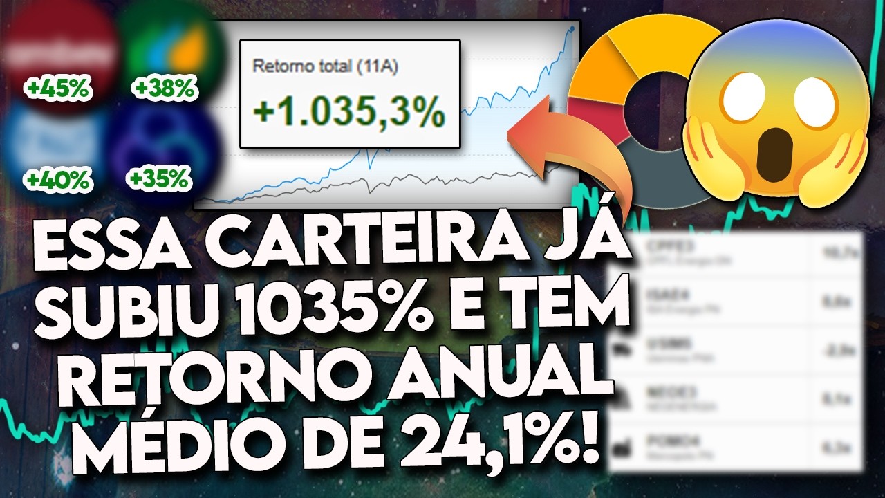 5 AÇÕES que DISPARARAM e uma IA viu ISSO PRIMEIRO! (Carteira MELHORES AÇÕES da BOLSA) - TOP 5