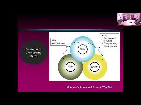 2022 08 16 - SFBC: Dr. Auckley - Parasomnia