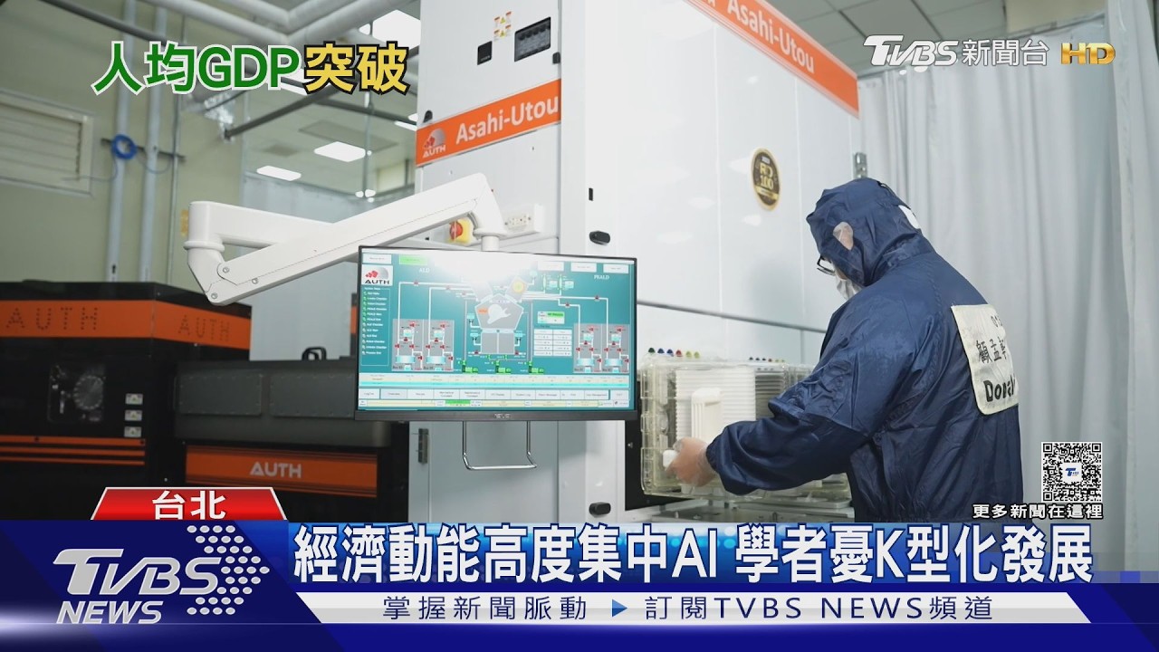 影音/台灣GDP衝破1兆美元!出口年增22%創紀錄 「這隱憂」恐拖垮成長
