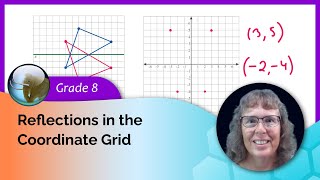 Reflections in the coordinate grid (8th grade math)
