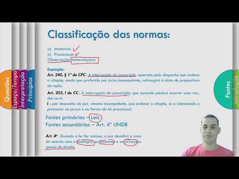 General theory of procedure - lesson 1