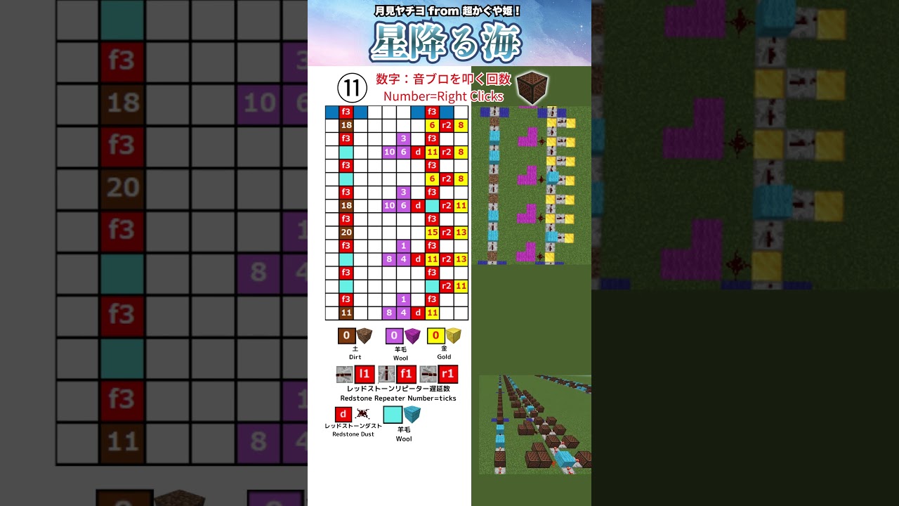 「星降る海 / 月見ヤチヨ from 超かぐや姫！」（超簡単Ver.）マイクラ音符ブロック演奏の作り方