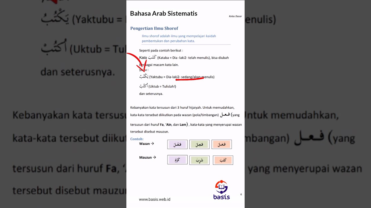 Pelajaran 01 ~ Pengertian Ilmu Shorof