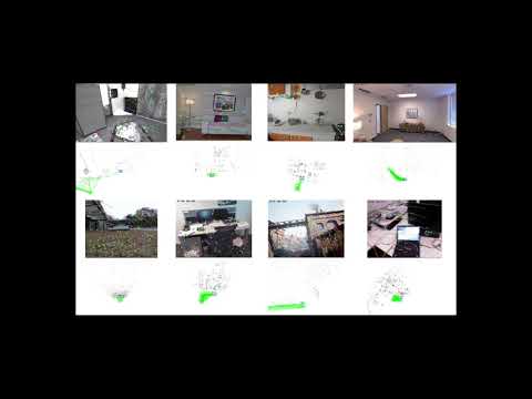 ▶ Video: pySLAM demo v2.10.0