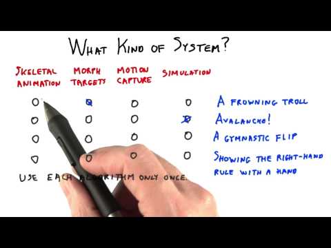 Introduction Interactive 3D Graphics