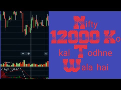Nifty 50 Stocks Analysis Trade Setup Date-31-05-2019