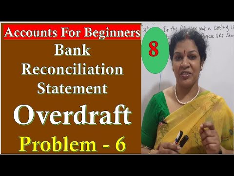 42 Bank Reconciliation Statement Chapter Introduction from Financial Accounting Don t Miss It