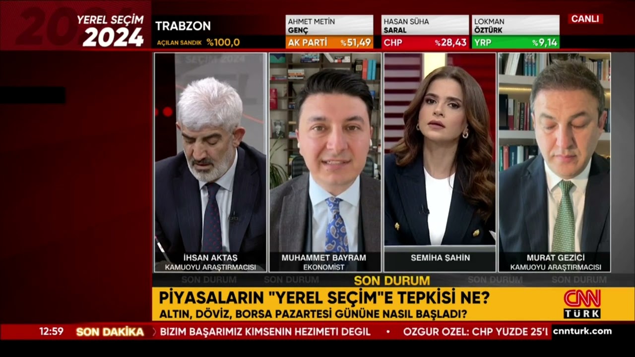 Bakan Şimşek'ten Seçim Sonrası İlk Mesaj! Piyasaların 'Yerel Seçim'e Tepkisi Ne?
