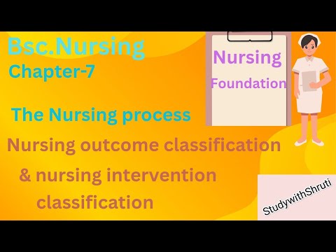 Nursing Outcomes Classification