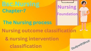 Bsc.Nsg-Nursing outcome classification & Nursing intervention classification (Nursing foundation)