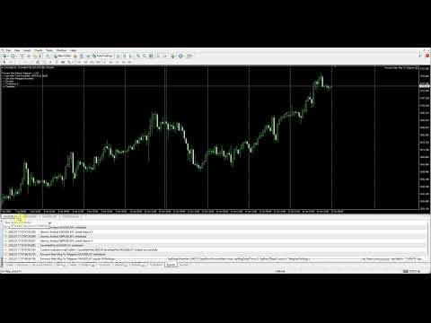 Video Forward Alert Msg to Telegram