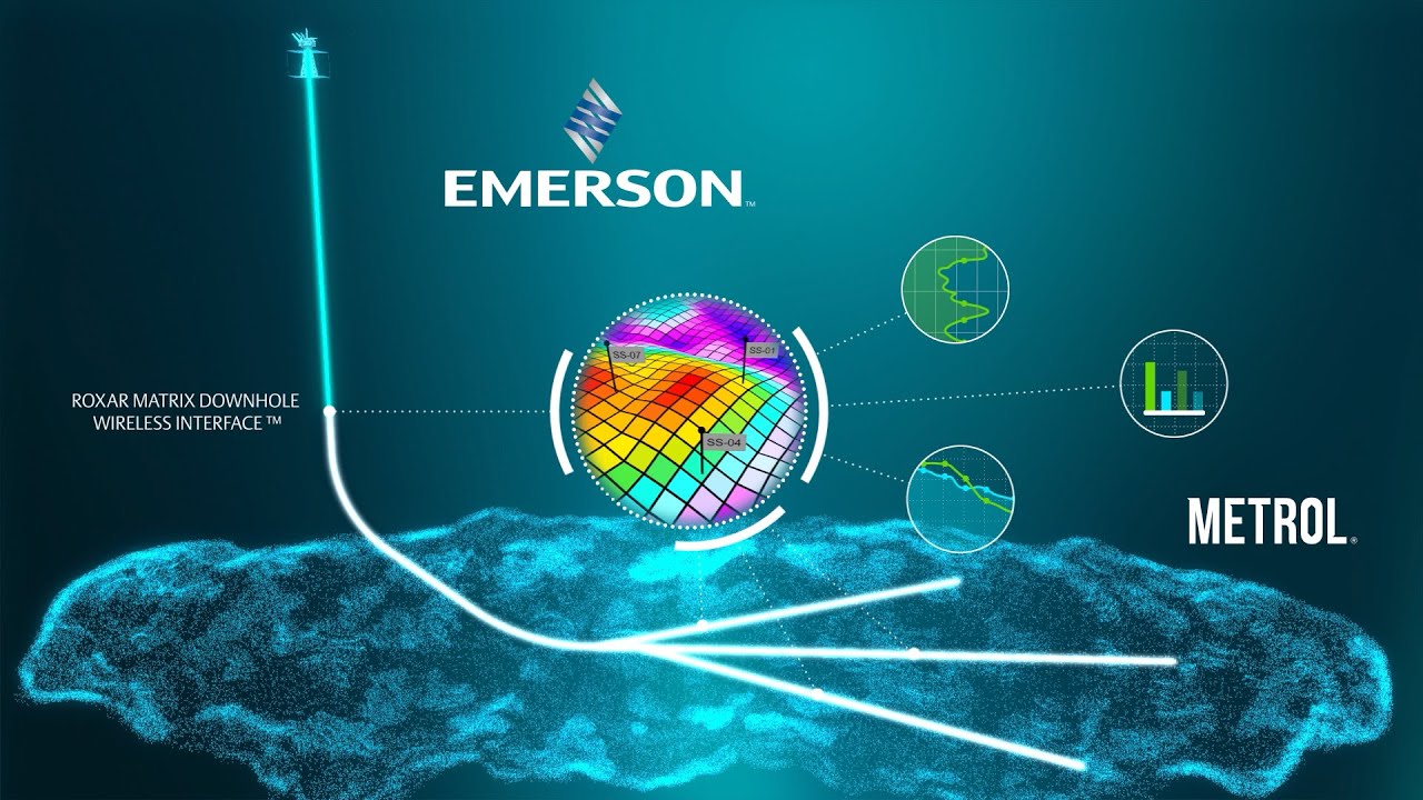 Intelligent Multistage Completion Network™ - Simplifying Monitoring and Control in Complex Wells