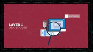 Threatmark Fraud Prevention Trailer
