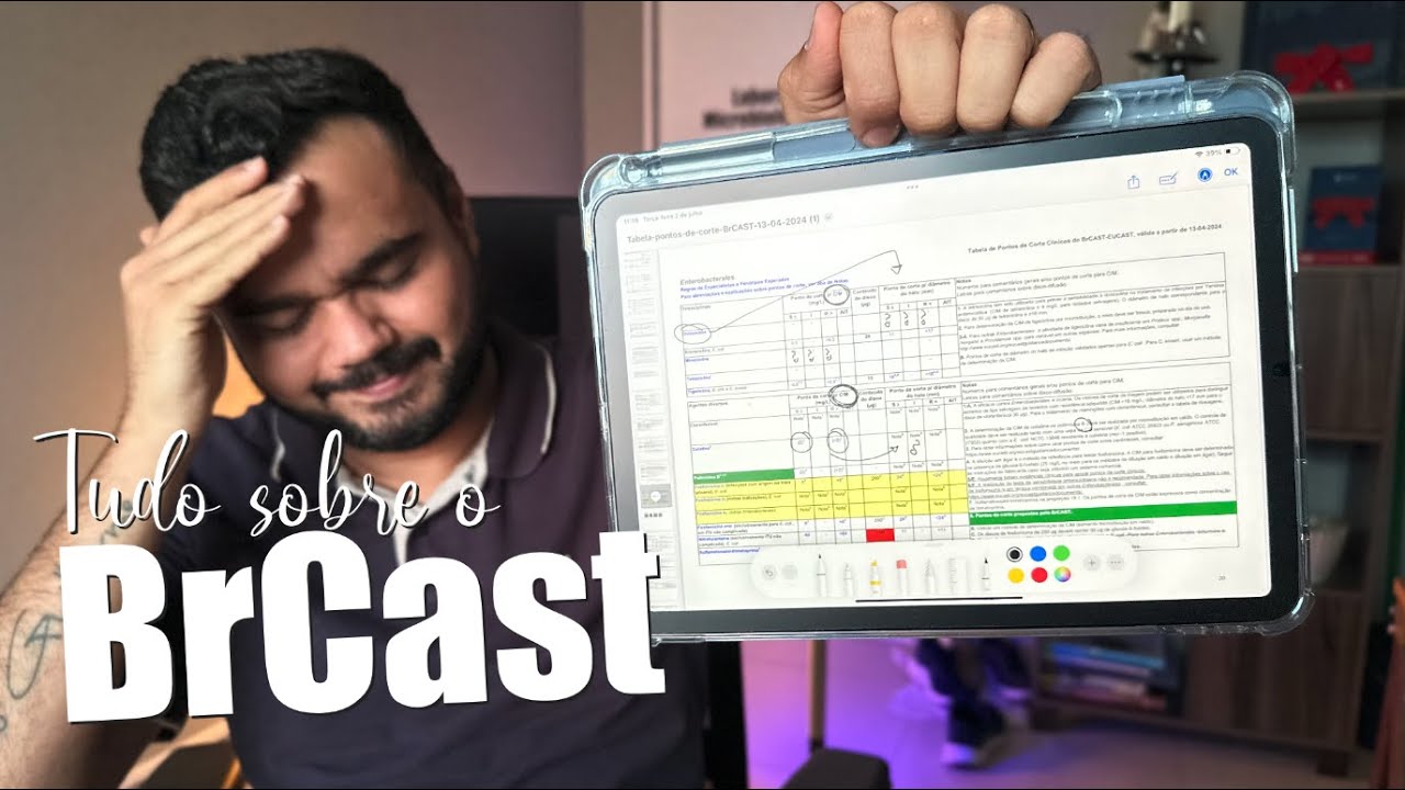 BrCast: o antibiograma mudou? Como entender o brcast?