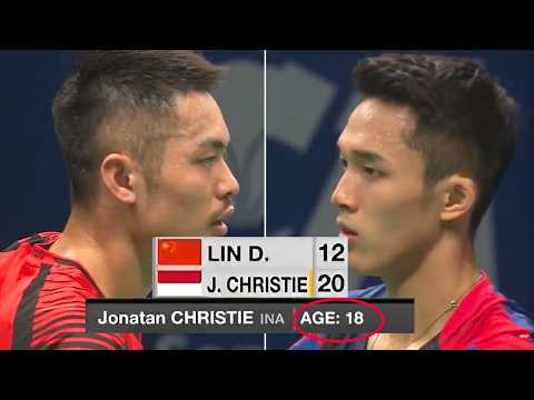 18-year-old Jonatan Christie BEAT Lin Dan