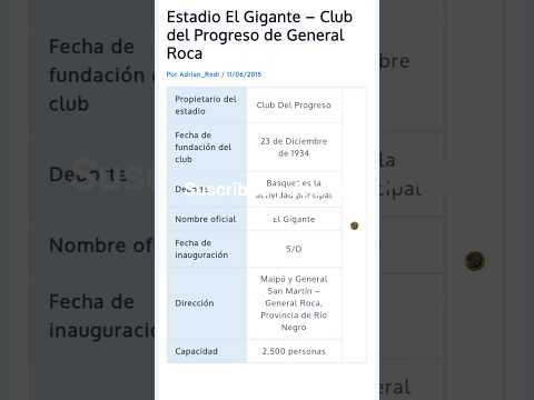 Club del Progreso de General Roca Provincia de Rio Negro