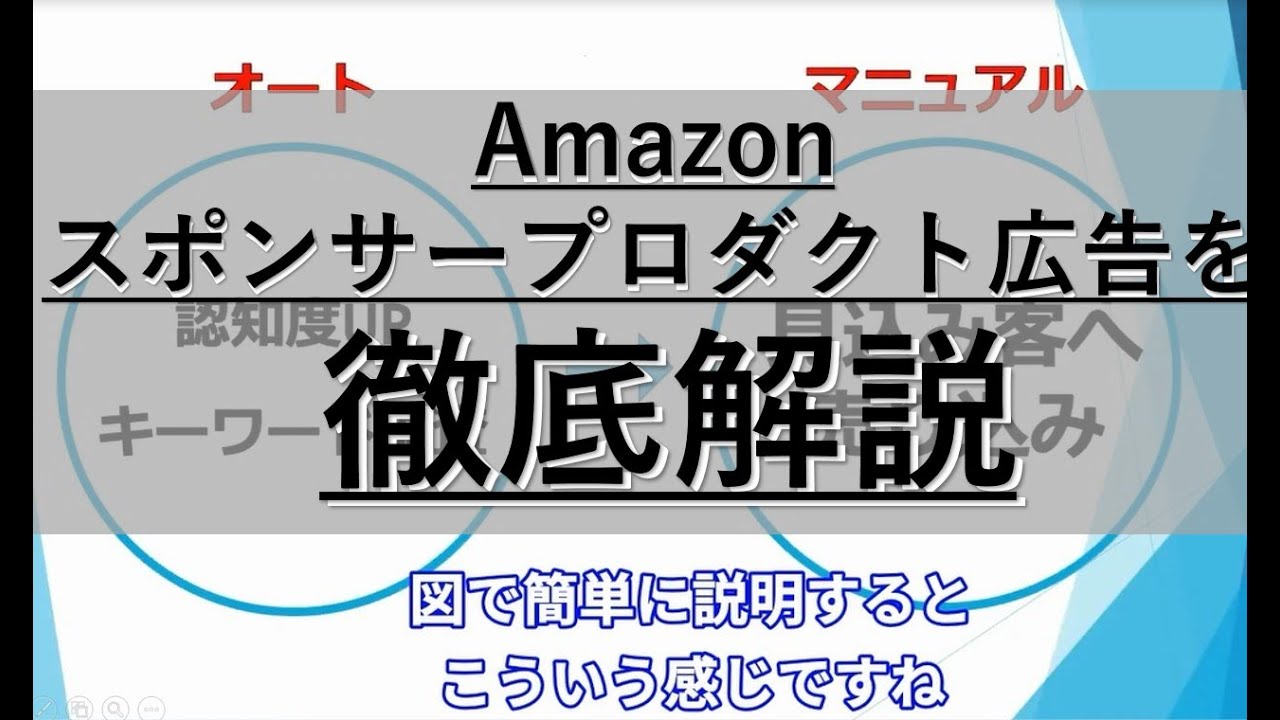 Amazon スポンサープロダクト広告の活用術【OEMをヒットさせるには？】