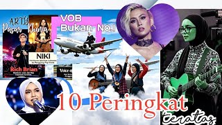 Download lagu VOB & Putri Ariani, What Is Their Ranking? (Global Market Ranking) mp3 Download lagu VOB & Putri Ariani, What Is Their Ranking? (Global Market Ranking) mp3