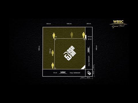 New 5-inning, 5-on-5 Street "Baseball5" - WBSC Official Rules