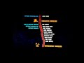 The Ant Bully 2006 End Credits Part 2 15th Anniversary Edition