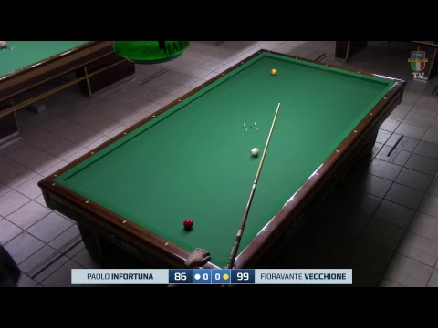 Vecchione Fioravante VS Infortuna Paolo - 3° Meeting Internazionale Mandello