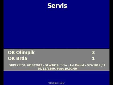 OK Olimpik-OK Brda - Maja Šandrk