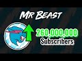 MrBeast Hitting 260 Million Subscribers! (5M Gap) | Moment [325]
