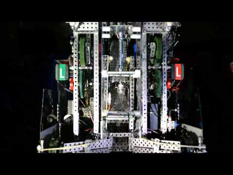 2908X 2015 Worlds Reveal