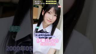 今後ブレイクしそうな期待の新人セ〇シー女優３選 No.1 (2022) #shorts