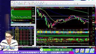 【掌聲響起】#賴昇楷 0916  下周台股轉強關鍵看「這兩個訊號」，先鎖定逆勢股《元晶、全宇生技…》，《這些個股》隨勢拉回但結構仍強，依然可留意 (圖)