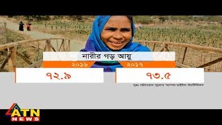 ৪৬ বছরে গড় আয়ু বেড়েছে ২৫ বছর