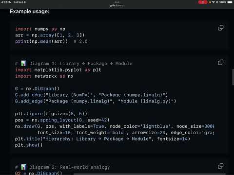 Python Modules Packages And Libraries Function Examples Exorcises Quiz Python Tutorial