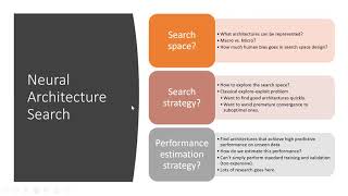 Lecture by Debadeepta Dey (CS 159 Spring 2020)
