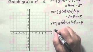 Developmental Mathematics Ch15 Ex24
