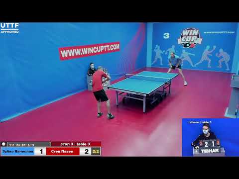Шарпай 2-3 Непочатов/Зубко 2-3 Стец Турнир Восток 6  WINCUP  20.10.21 ПрямаяТрансляция Зал3