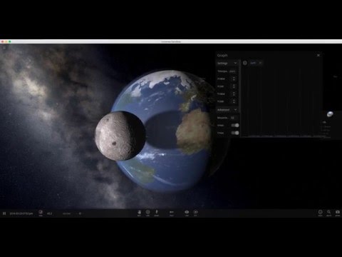 The moon crashing with the earth