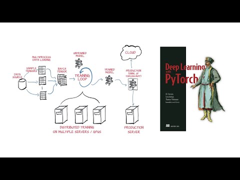 Deep Learning with Pytorch - p1ch0: Why you should read this book?
