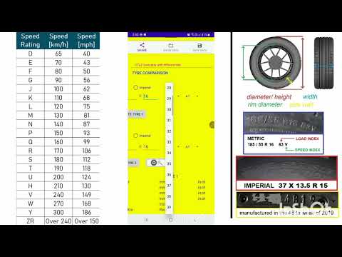 Tyre Code video thumbnail