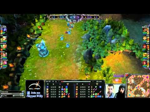 Skyyart VOD 011 - MoMa Ryze Alistar Dedrayon Madwise udyr Jungle  ~2400 elo game