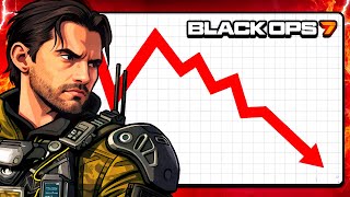 Call of Duty, ça commence à devenir CATASTROPHIQUE .... (et j'ai joué 250 heures sur BO7)
