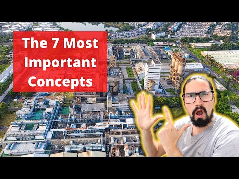 Top Industries for Chemical Engineers in 2021