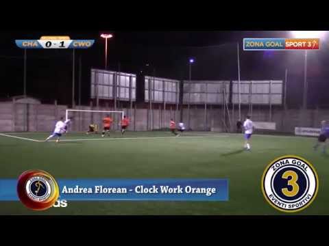 Zona Goal Best Of Goalkeepers 30 Marzo - 7 Aprile