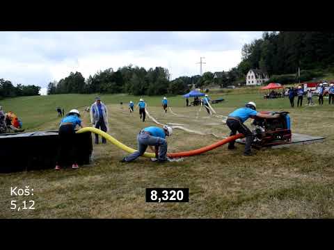 Pohárová soutěž Lvová 2019 | muži | 1. kolo