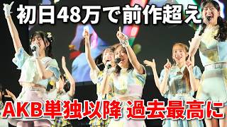 【朗報】AKB48新曲『好きish』めっちゃ売れてるやん【伊藤百花 センター 68thシングル 小栗有以 倉野尾成美 佐藤綺星 近藤沙樹】
