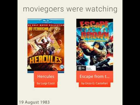 August 19, 1983 - This day in 30 sec. - Takemeback.to