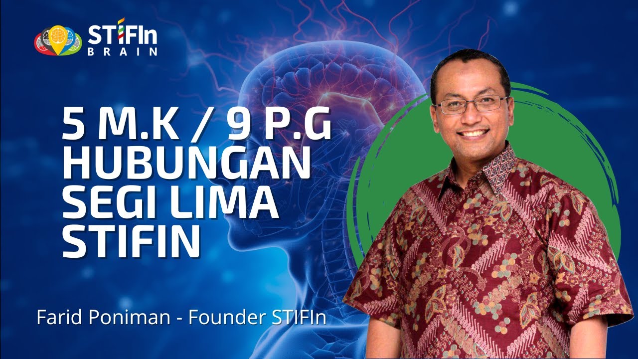 5 Mesin Kecerdasan 9 Personaliti Genetik introvert extrovert Hubungan Segi Lima