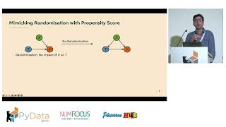 Causal Inference in Network Structures: Lessons learned From Financial Services